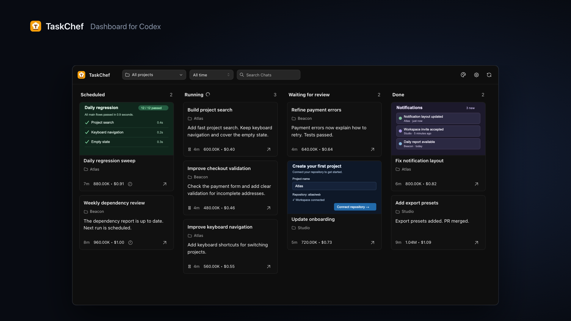 TaskChef dashboard opened from the More menu in Codex’s sidebar dock