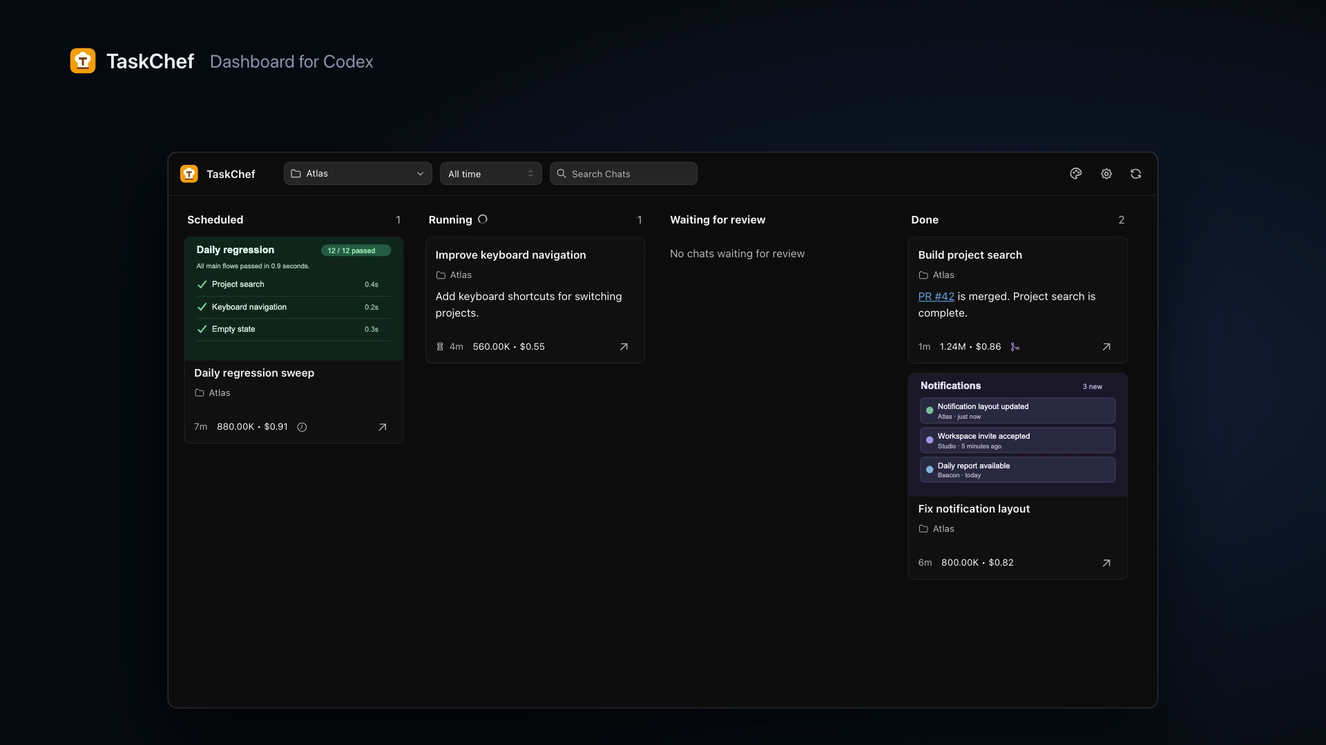 TaskChef board filtered to one example project